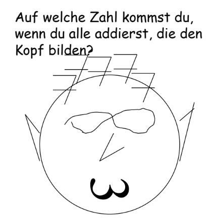 Zahlen kopf